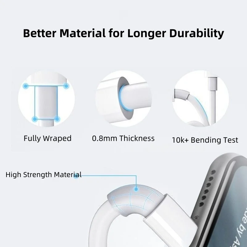 USB-A to Lightning Charger Cable 2A White 1M - Image 6